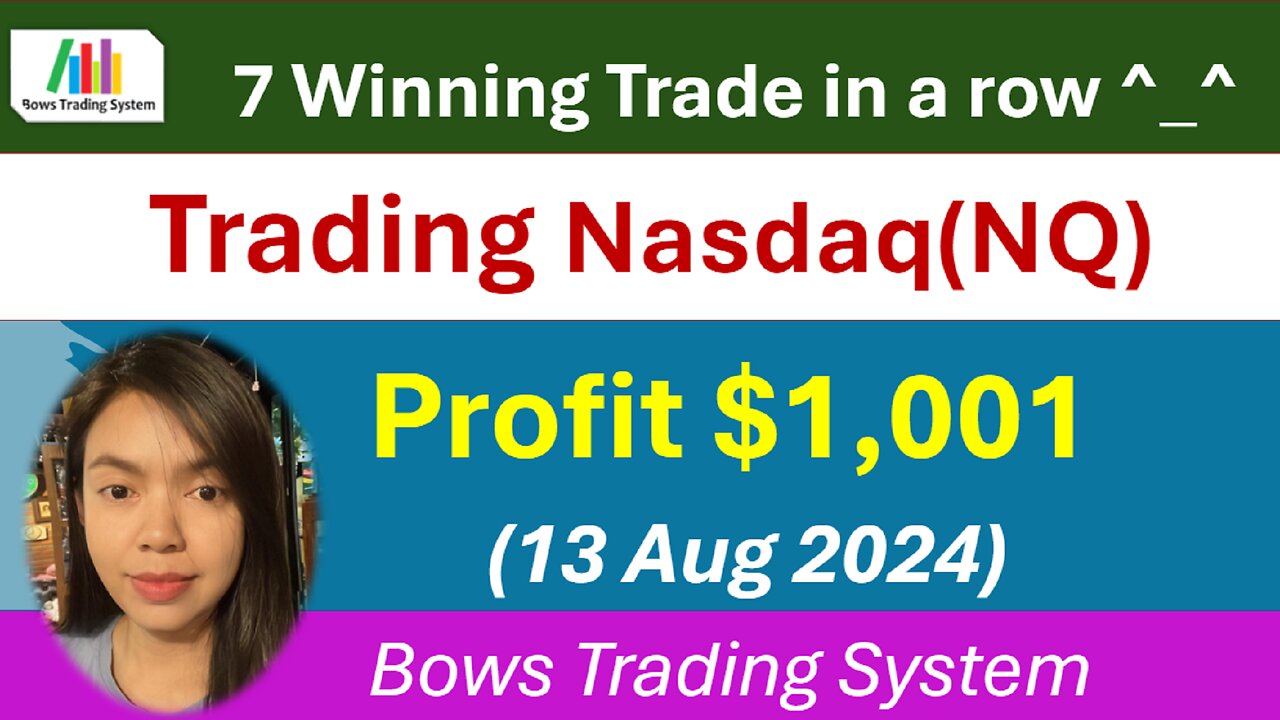 7 Winning Trade in a Row (NQ)