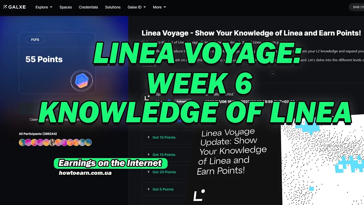 Linea Voyage NFT | Linea Voyage Week 6 With Quiz Answers