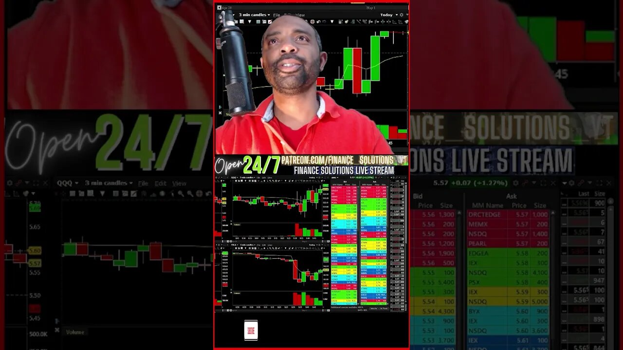 FINANCE SOLUTIONS-YT #shorts #runners #recap #MAY1ST