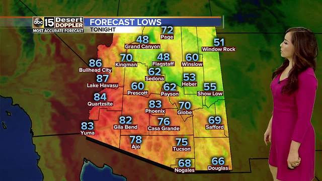 Storm chances take a break early this week