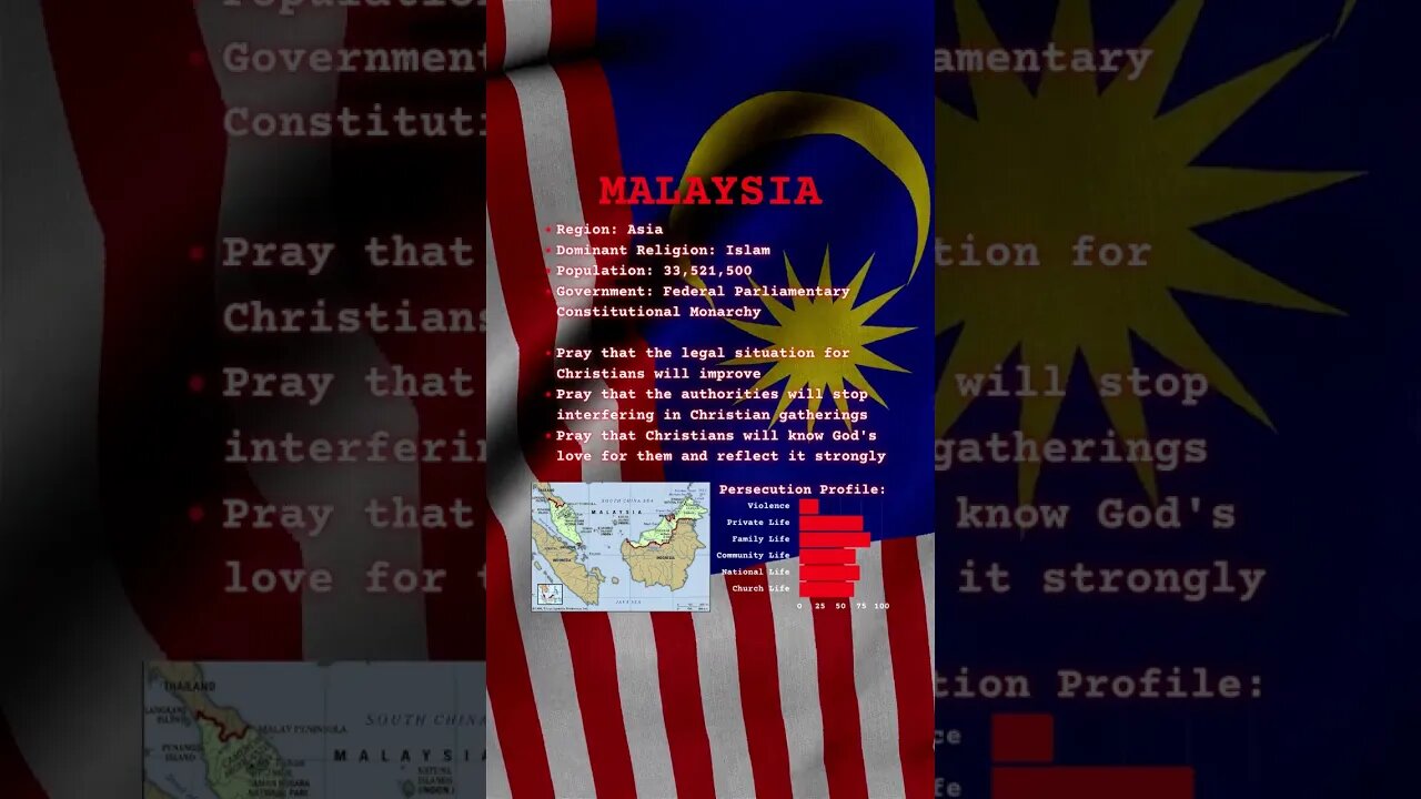 Hostile Nation — Malaysia #shorts