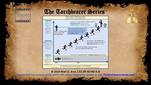 Short PB - Three Stages of Salvation Chart