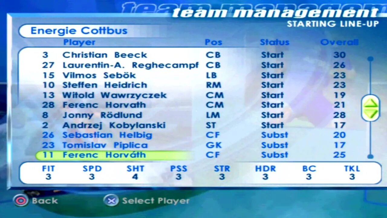 FIFA 2001 Energie Cottbus Overall Player Ratings