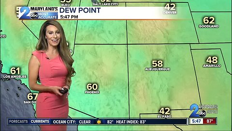 Sabrina's forcast July 26