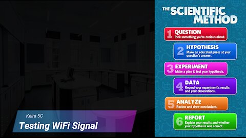 ICS Science Fair 2021 Class 5C