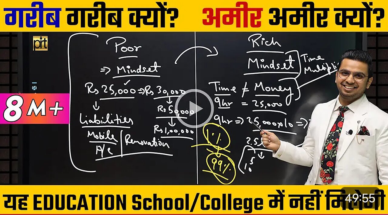 Complete Financial Education जो आपका दिमाग हिला देगी | Rich Vs Poor Mindset