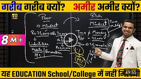 Complete Financial Education जो आपका दिमाग हिला देगी | Rich Vs Poor Mindset