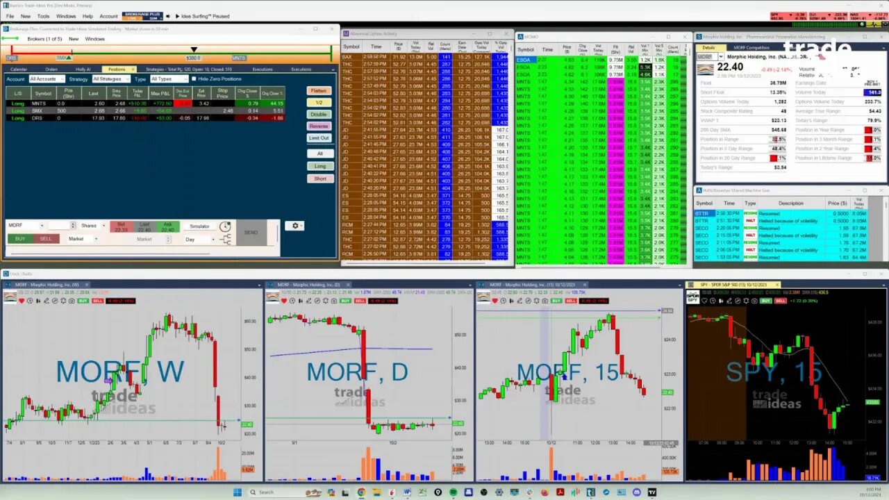 Trade Ideas FREE Live Trading Room