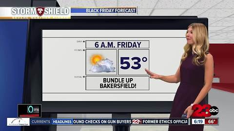 Thanksgiving will be warm and clear with overnight lows in the 50s for shoppers