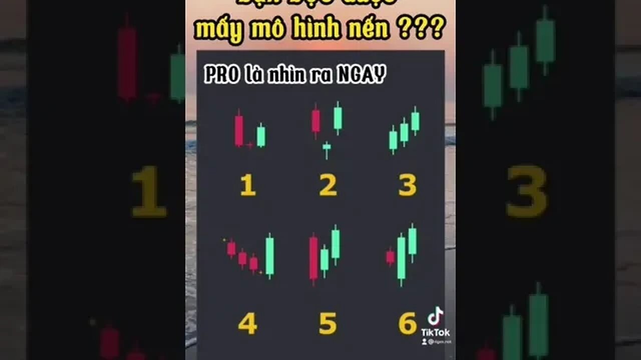 🆙🆙🆙 Các Mô hình nến Tăng - Bullish Candlestick trong Forex & Crypto