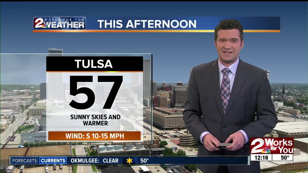 Friday Noon Forecast