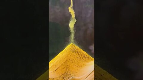 Most Popular and Trending videos(2)