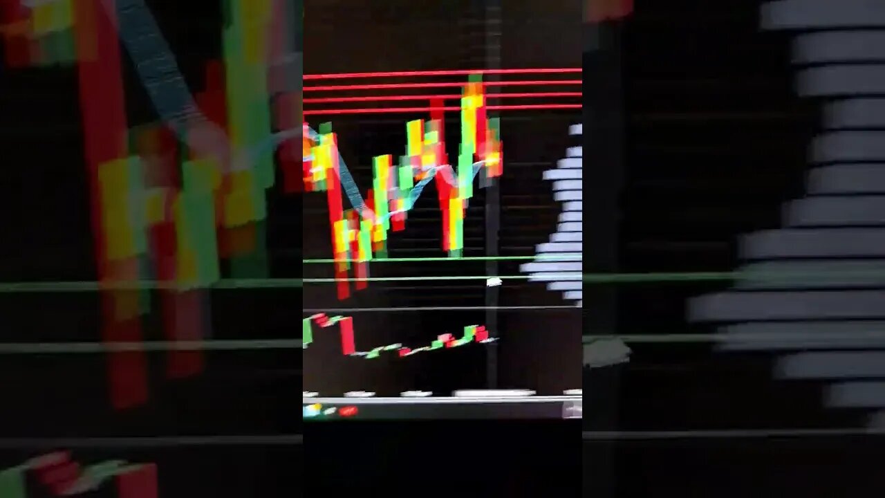 Emini 500 ESZ2 Futures $1502 so far stay tuned..🤪🤑