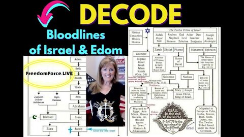 DECODE - BLOODLINES OF ISRAEL & EDOM 6-2-21