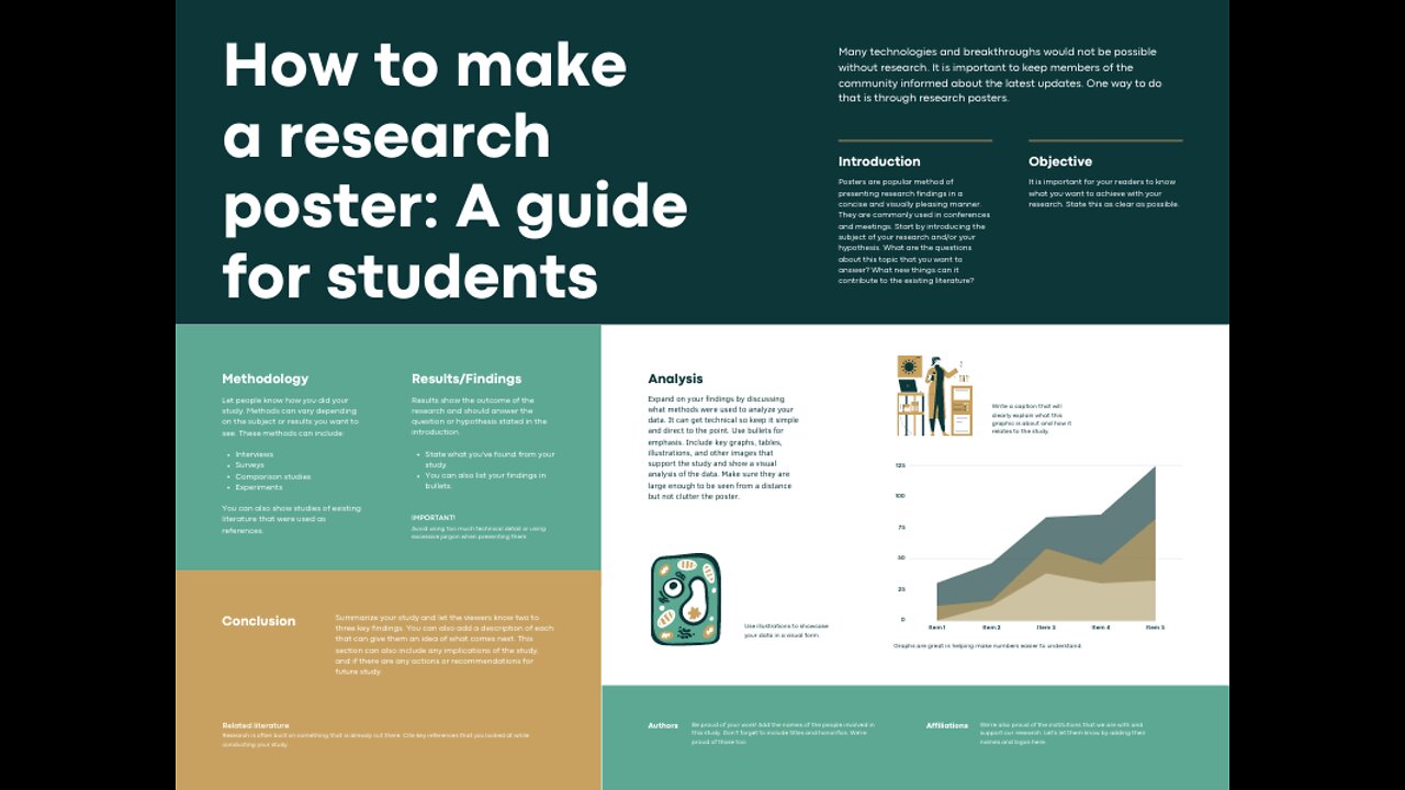 How to Develop a Good Research Topic in 2022