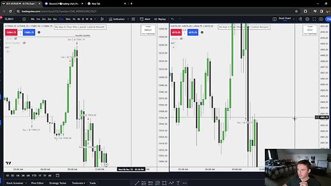 I Made $280 Day Trading Nasdaq When I Was Wrong.