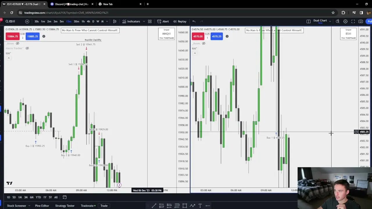 I Made $280 Day Trading Nasdaq When I Was Wrong.