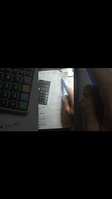 PERFECT NUMBERS MAYAN NUMBERS CUBIC MATH OF SIX ×/+ REFLECTION