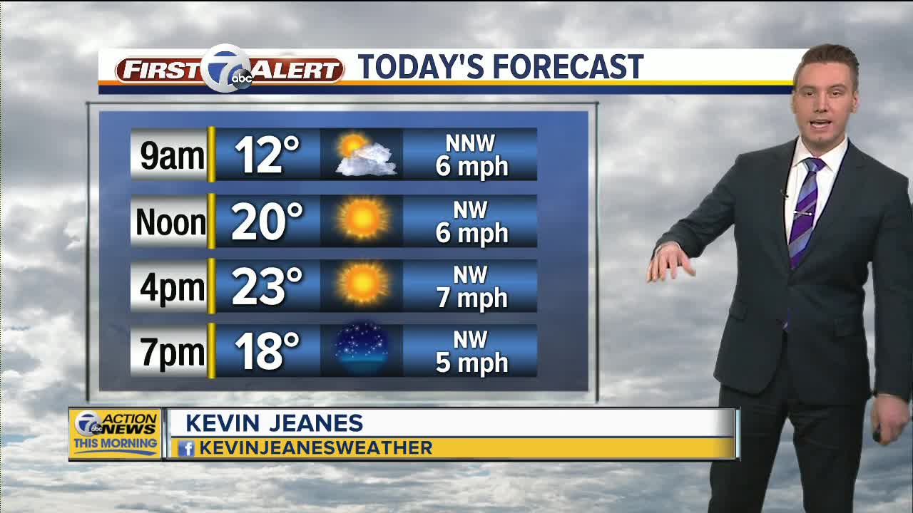 Metro Detroit Forecast: Frigid start to the week