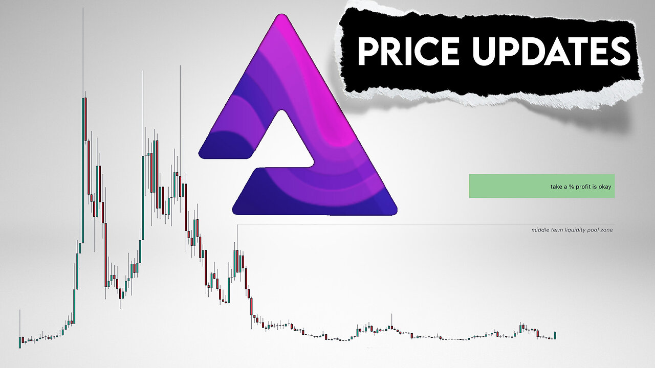 AUDIUS Price Prediction. Audio Updates