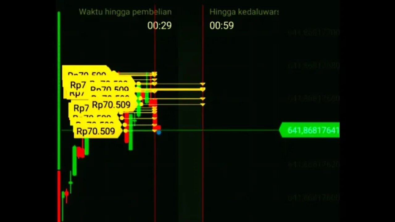 STRATEGI BANDARMOLOGY #shorts #short #bitcoin #subscribe #ytshorts