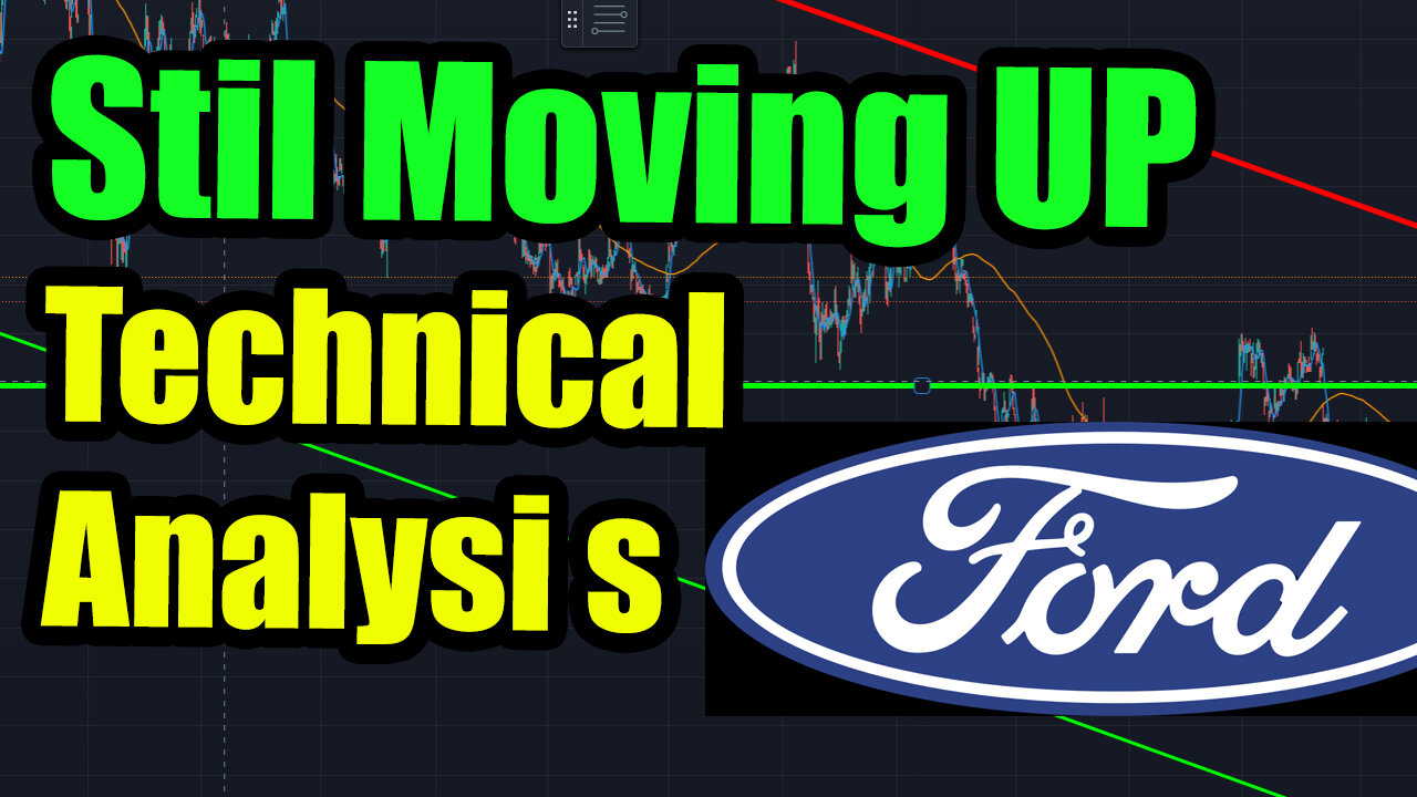 Ford Stock F Price Today Technical Analysis Can We Stay Above 9 MA