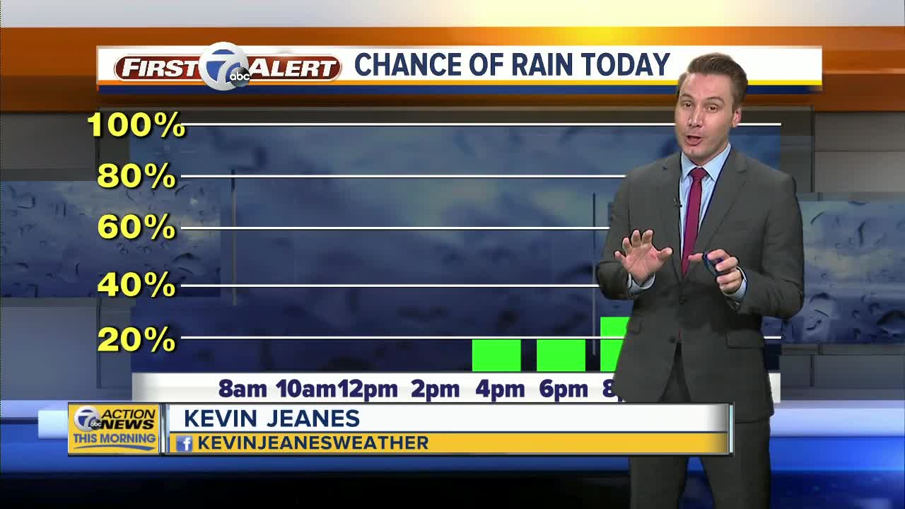 FORECAST: Saturday morning