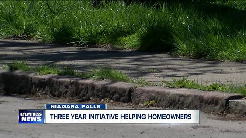 South End Housing Initiative in Niagara Falls