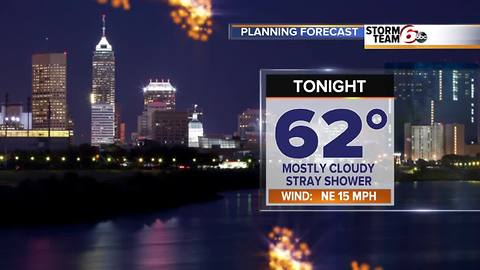 Thursday Afternoon Forecast