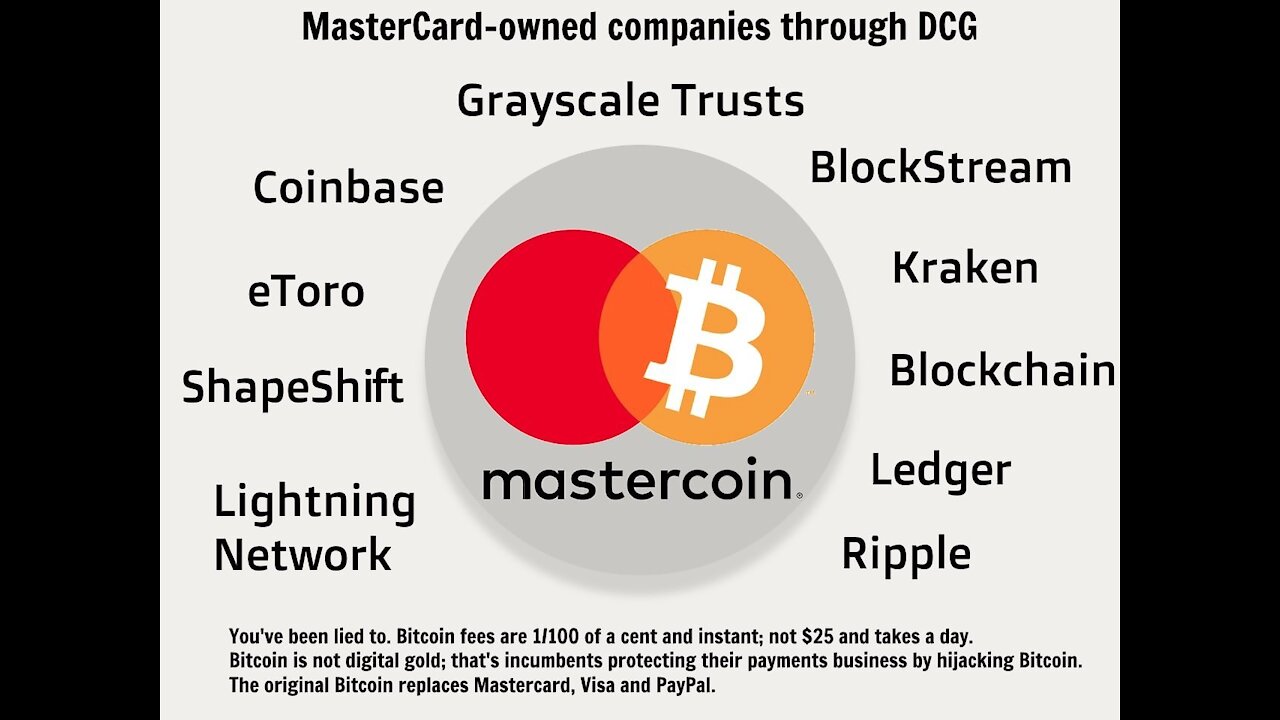 Mastercard fund the crypto space