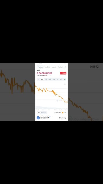 chain token xcn crypto price prediction #chaintoken #chain #xlm #altcoinportfolio #cryptonews