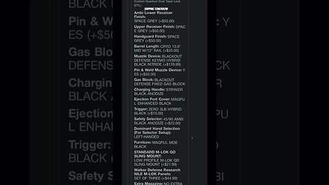 How I customized the Blackout Defense rifle shipping tomorrow #shorts