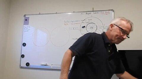 Educating Skyman Dan & His Clan Of Spinning Ball Fairies