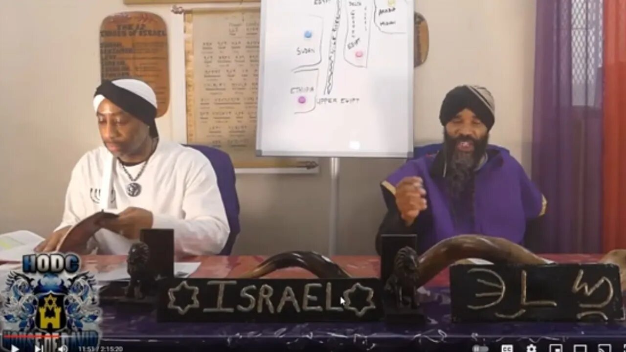 📚 OPEN REBUKE: "SOJOURNING IN EGYPT 400 YRS IS TALKING ABOUT AMERICA???" (HODC IS OFF!!!)