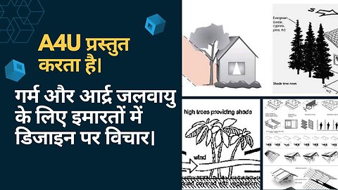 गर्म और आर्द्र जलवायु के लिए इमारतों में डिजाइन पर विचार।#construction #building #climate