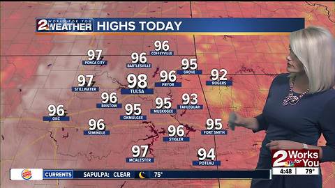 2 Works for You Tuesday Morning Weather Forecast