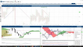 Zilliqa (ZIL) Cryptocurrency Price Prediction, Forecast, and Technical Analysis - Oct 22nd, 2021