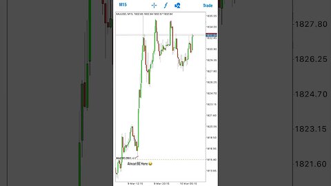 Huge Gold Trade #scalping