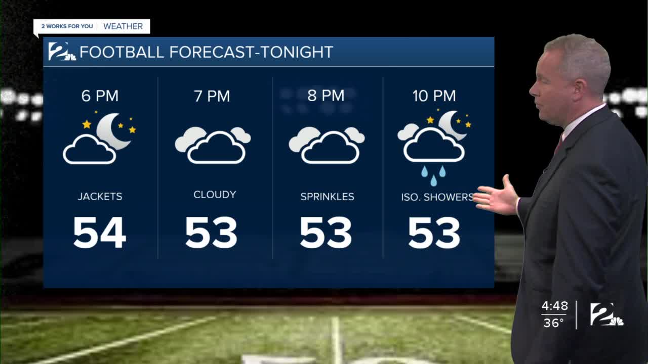 2 Works for You Friday Morning Forecast