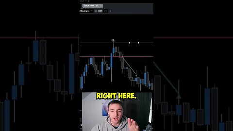 Day Trader Makes $500 On A Liquidity Sweep! #daytrading #howtodaytrade #stocks #shorts #viral