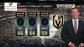 Knightly forecast for Mar. 3