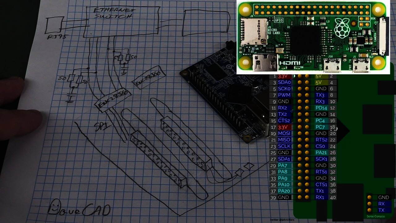 EEVblog #934 - Raspberry Pi Supercomputer Cluster PART 1