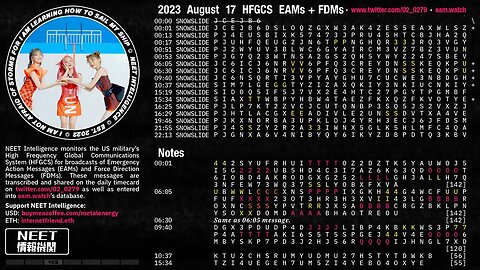 August 17 2023 Emergency Action Messages – US HFGCS EAMs + FDMs