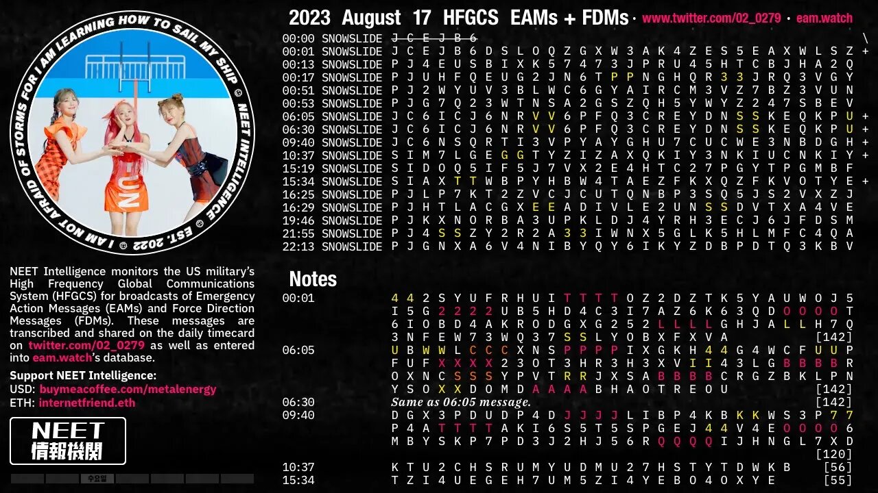 August 17 2023 Emergency Action Messages – US HFGCS EAMs + FDMs