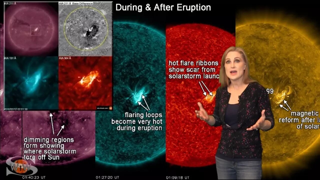 Valentine's Day Aurora & A Bright Region Says Goodbye: Solar Storm Forecast 02-15-18