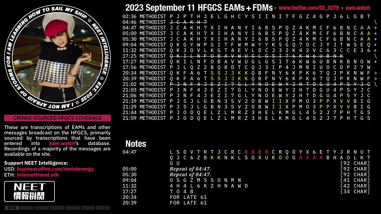 September 11 2023 Emergency Action Messages – US HFGCS EAMs + FDMs