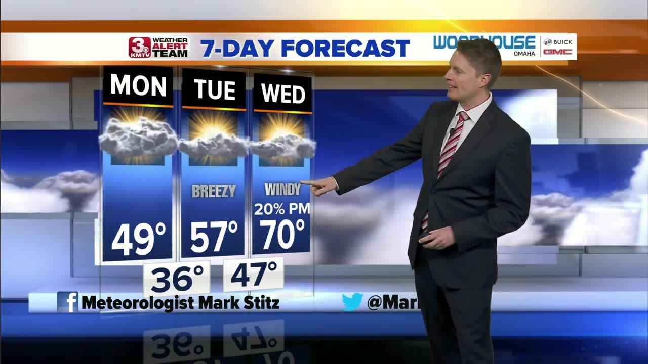 Mark's Monday Forecast