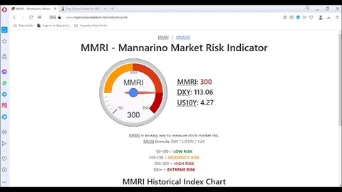 MMRI Hits 300 Greg Mannarino