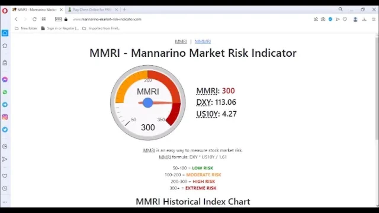 MMRI Hits 300 Greg Mannarino