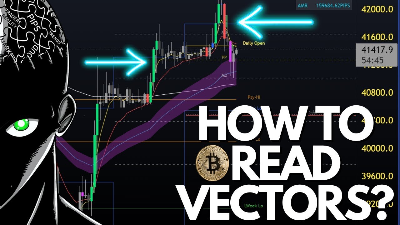 Surviving and Thriving in 100x Trades! From 100% Down To Flawless Victory Oracle Leverage Trading .